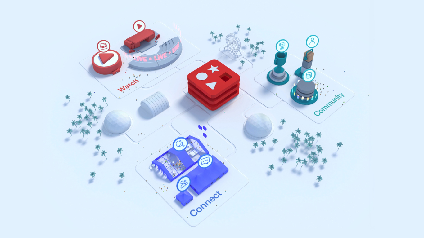 REDIS Project Preview